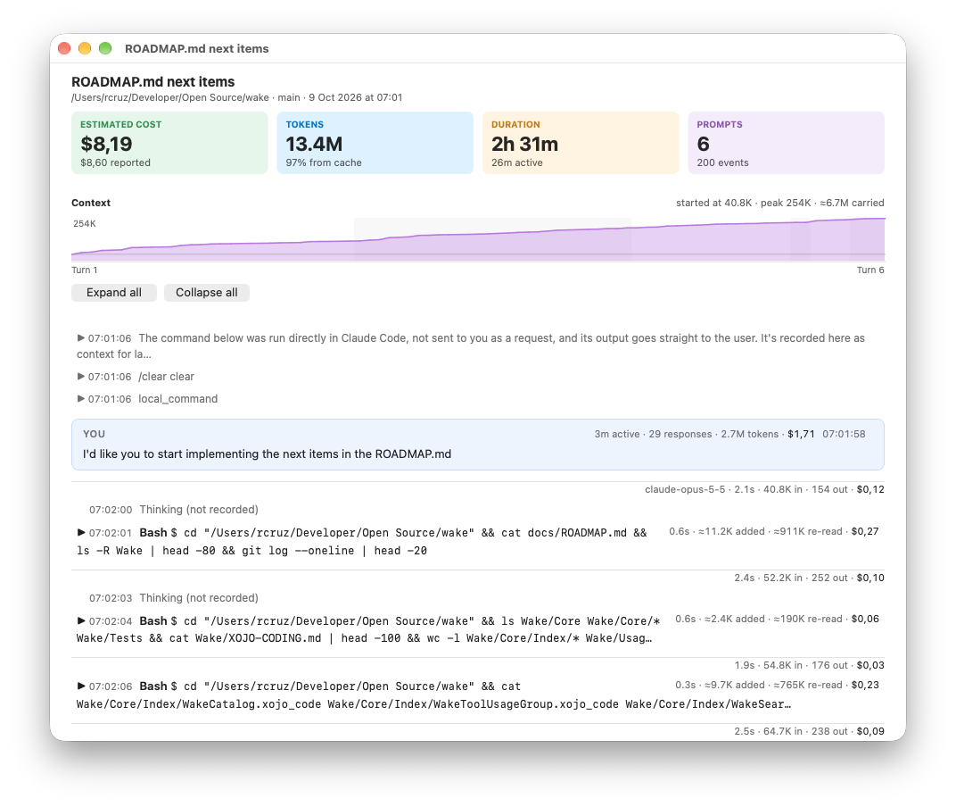 Wake showing the session ROADMAP.md next items: estimated cost $8.19, 13.4M tokens, 2h 31m, 6 prompts, and a context chart